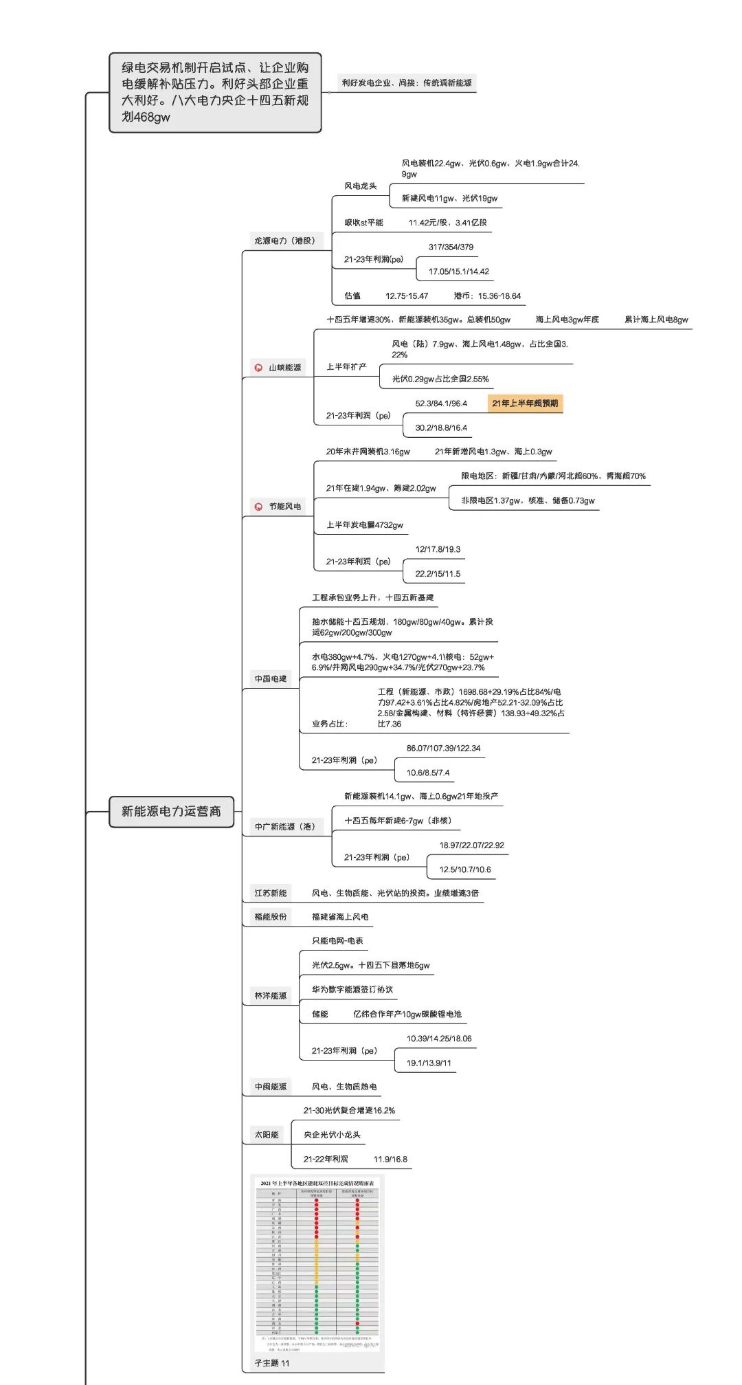 電力運輸.jpg 圖片